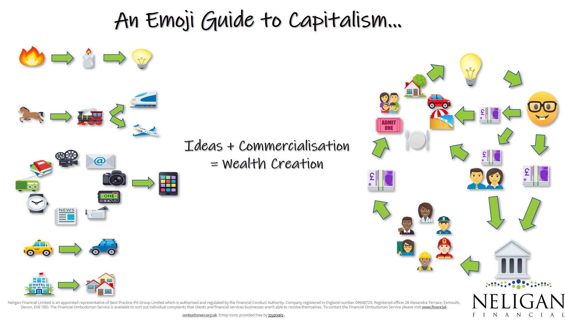 Emojis For Among Us by MULTITECHNIQUE BUSINESS COMAPNUY INVESTMENT